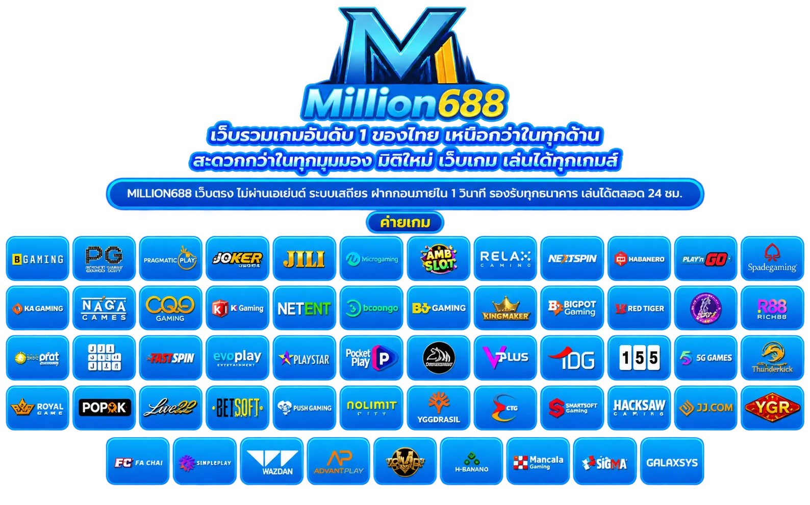 MILLION688